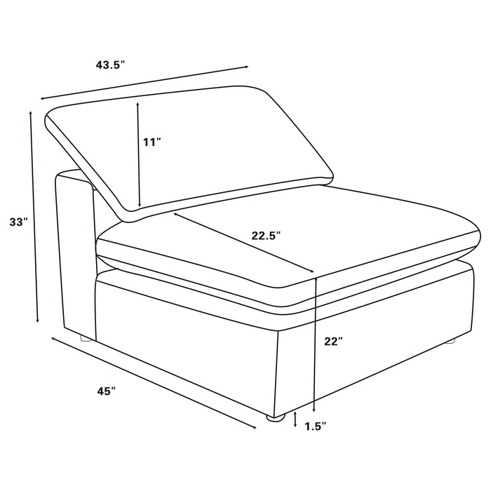Raleigh Modular Sectionals
