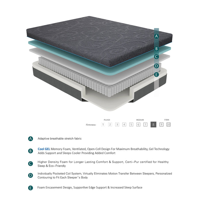 Mira 8" Queen Gel-Infused Memory Foam Hybrid Mattress