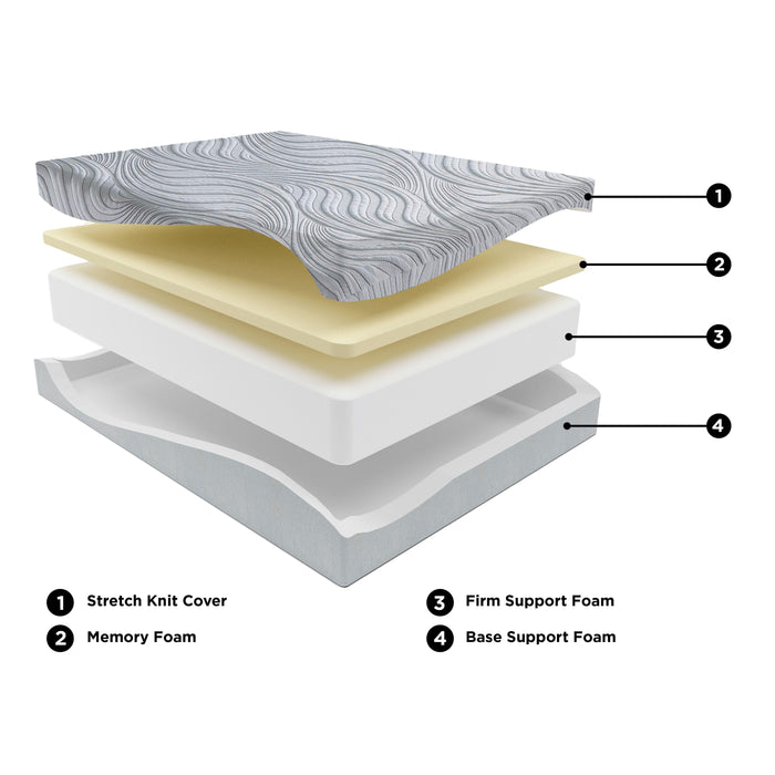 12 Inch Memory Foam - Mattress