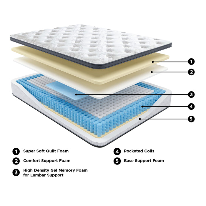 12 Inch Pocketed Hybrid - Mattress