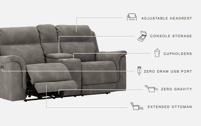 Next-gen - Pwr Rec Loveseat/con/adj Hdrst