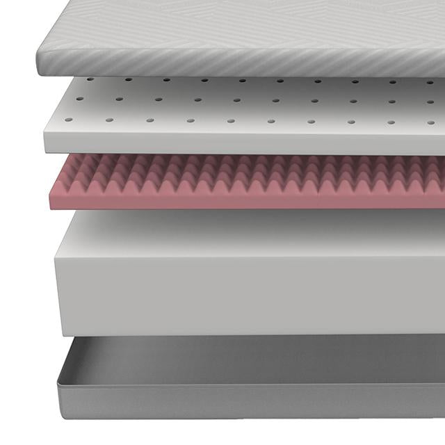 Delphinium Mattress