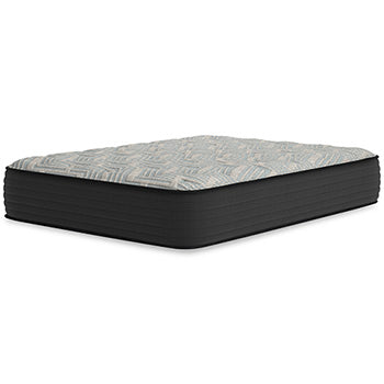 Palisades Firm Mattress