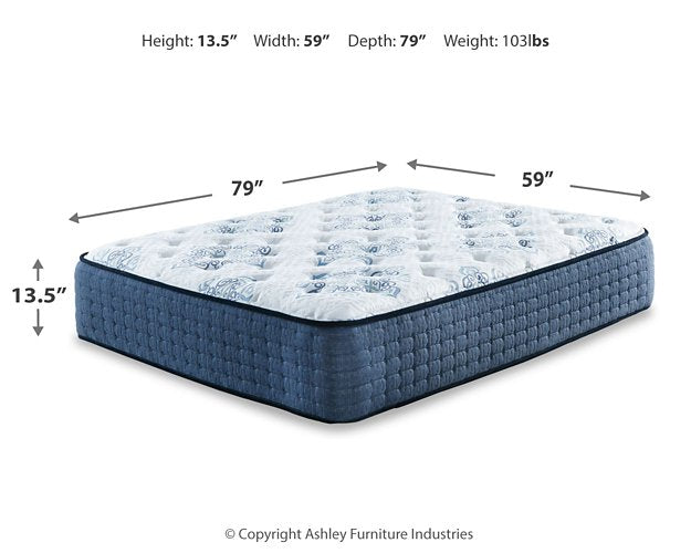 Mt Dana Firm 2-Piece  Mattress Package