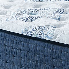 Mt Dana Firm 2-Piece  Mattress Package