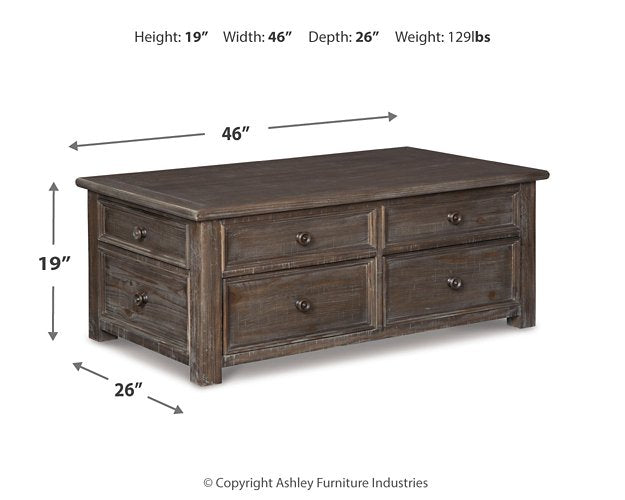 Wyndahl 2-Piece Table Package