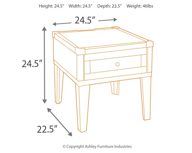 Todoe 2-Piece Table Package